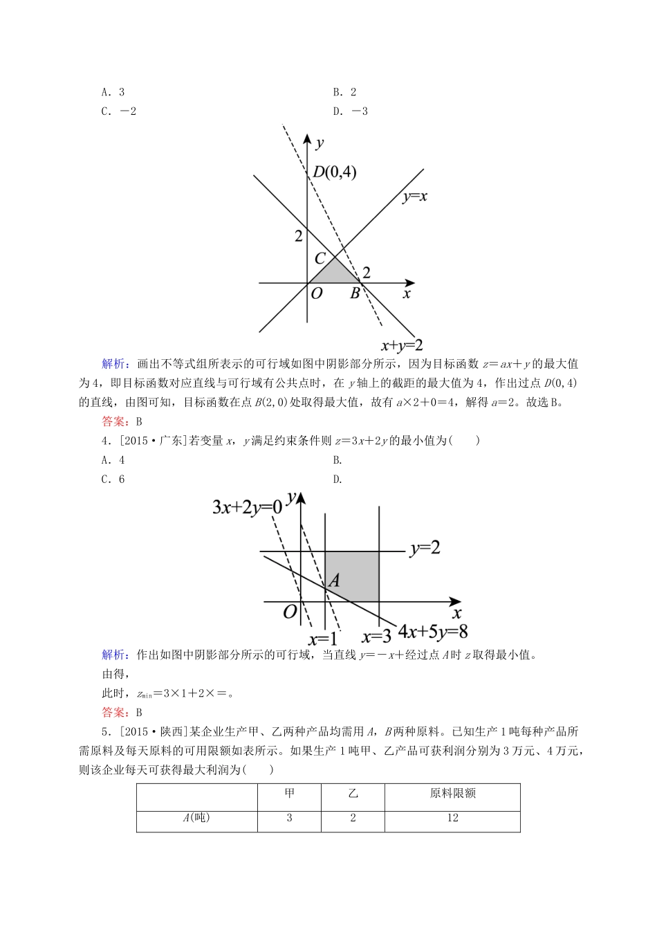 高三数学一轮总复习 第六章 不等式、推理与证明 6.3 二元一次不等式(组)与简单的线性规划问题模拟试题-人教版高三全册数学试题_第2页
