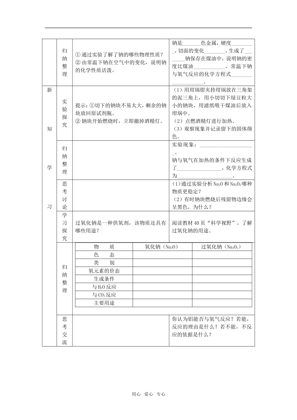 第三章  《金属及其化合物》：3.1《金属的化学性质》教案+随堂练习（新人教版必修1）_第2页