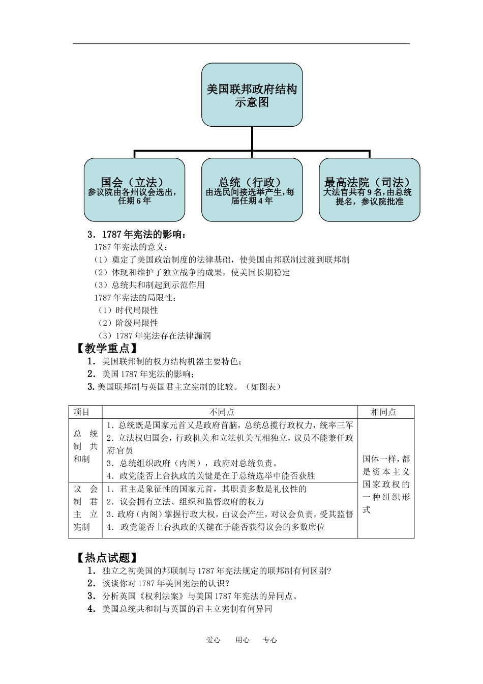 第8课美国联邦政府的建立_第2页