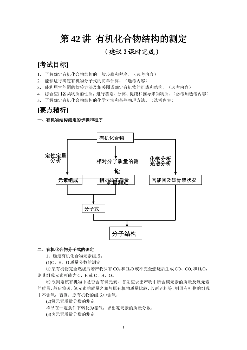 第42讲 有机物化合物结构的测定_第1页