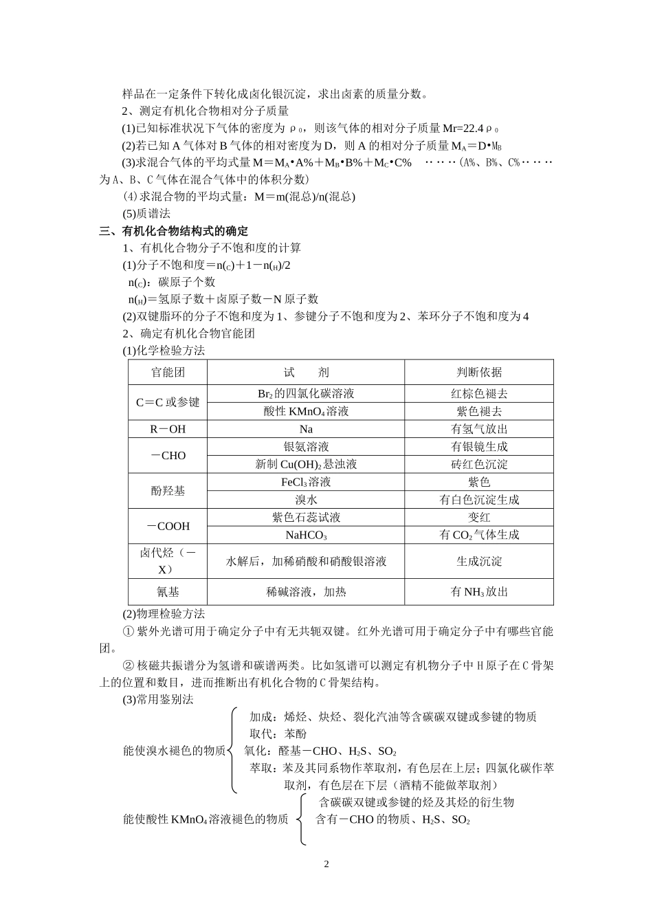 第42讲 有机物化合物结构的测定_第2页