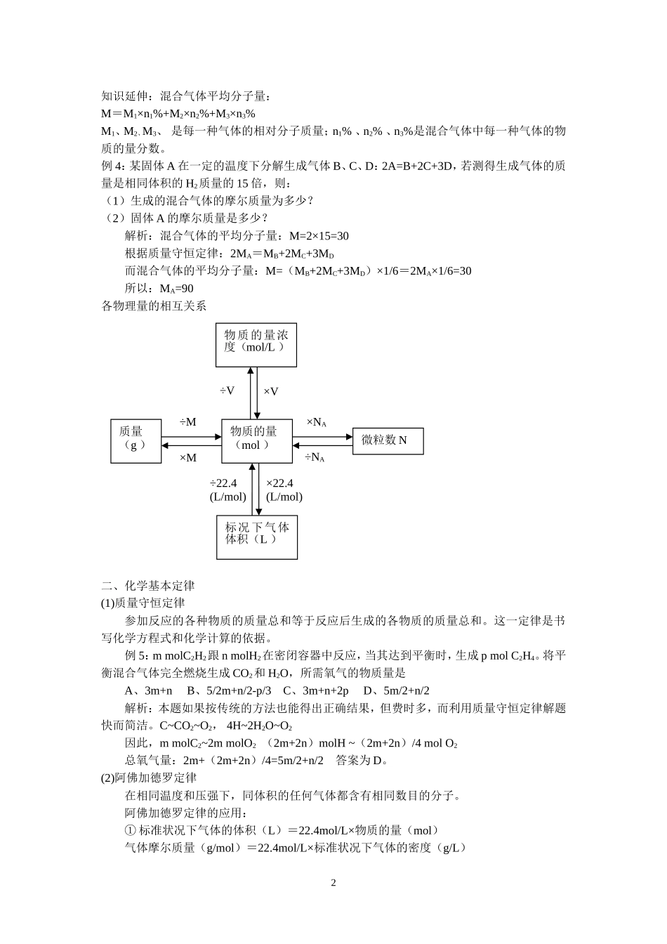 第3讲   物质的量和气体摩尔体积_第2页