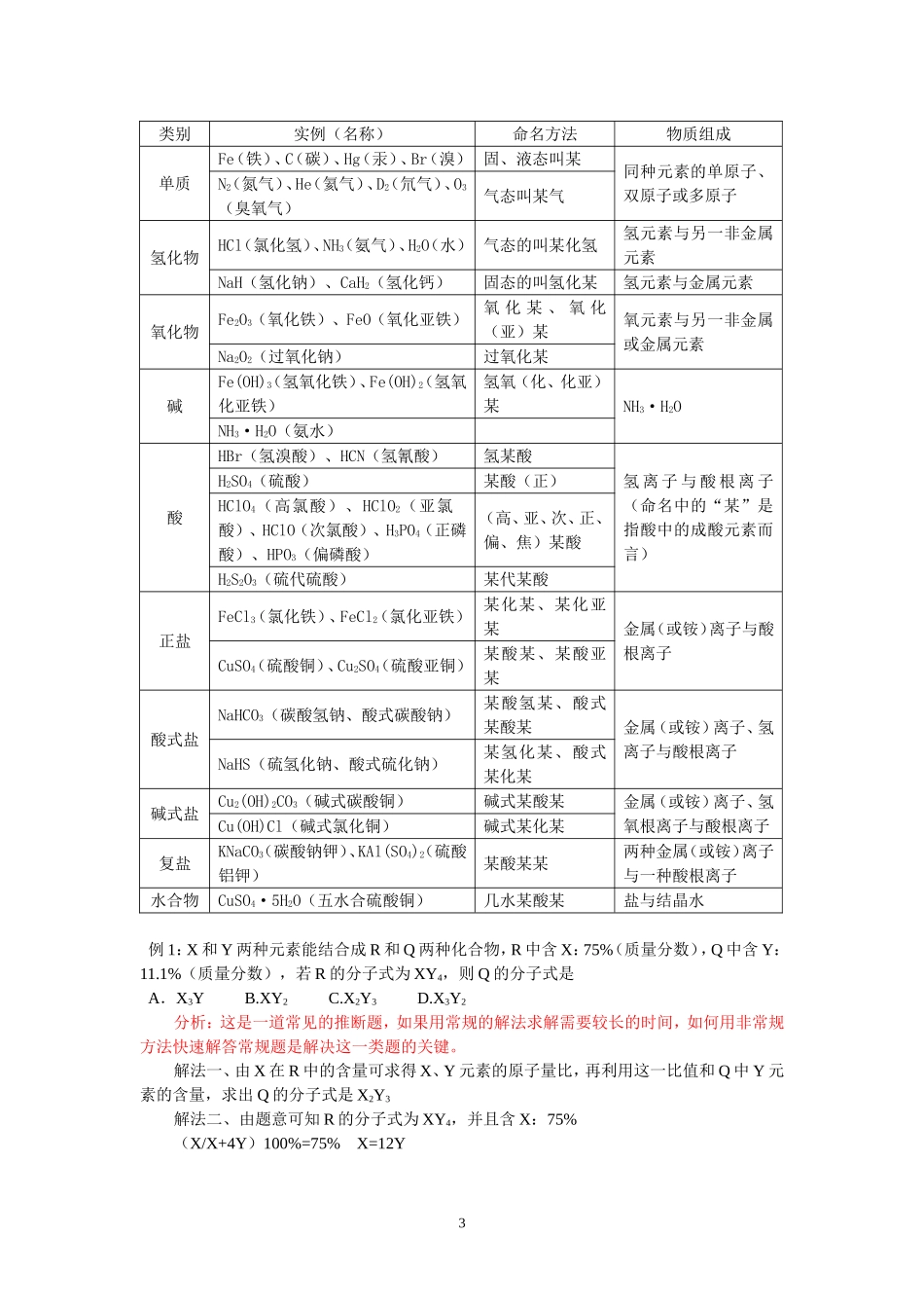 第2讲   化学用语及常用计量_第3页