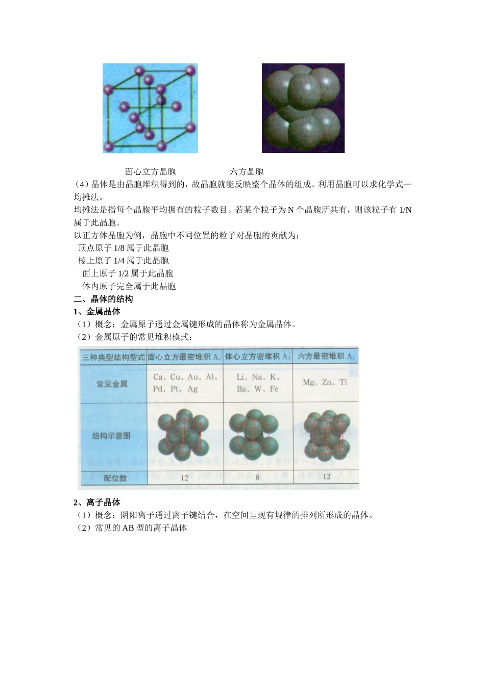 第21讲 晶体的结构_第2页