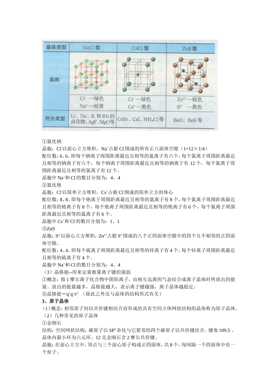 第21讲 晶体的结构_第3页