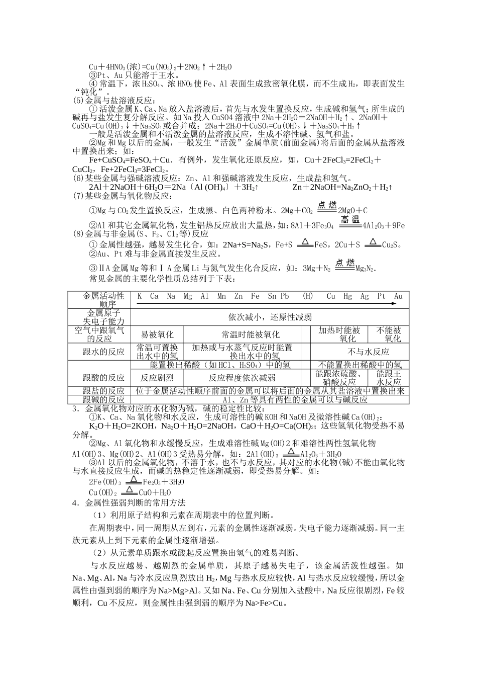 第14讲 金属概论_第3页