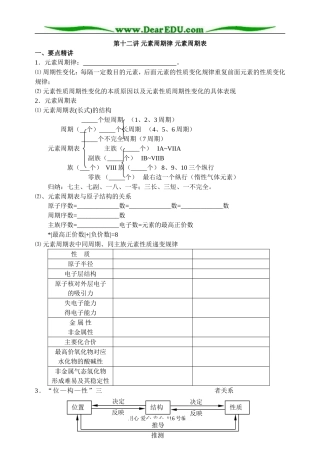 第12讲 元素周期律、元素周期表
