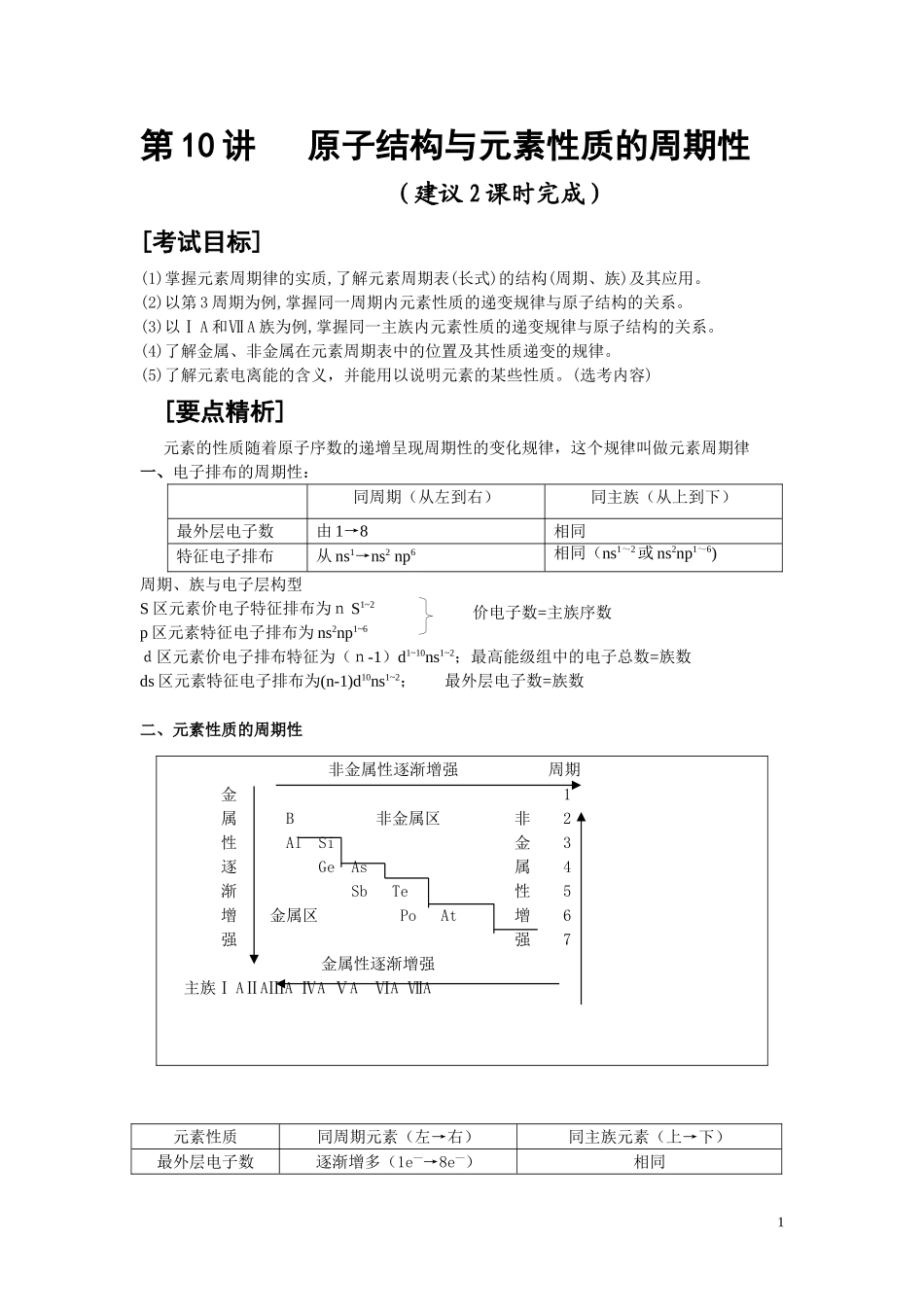 第10讲 元素周期表与元素周期律_第1页