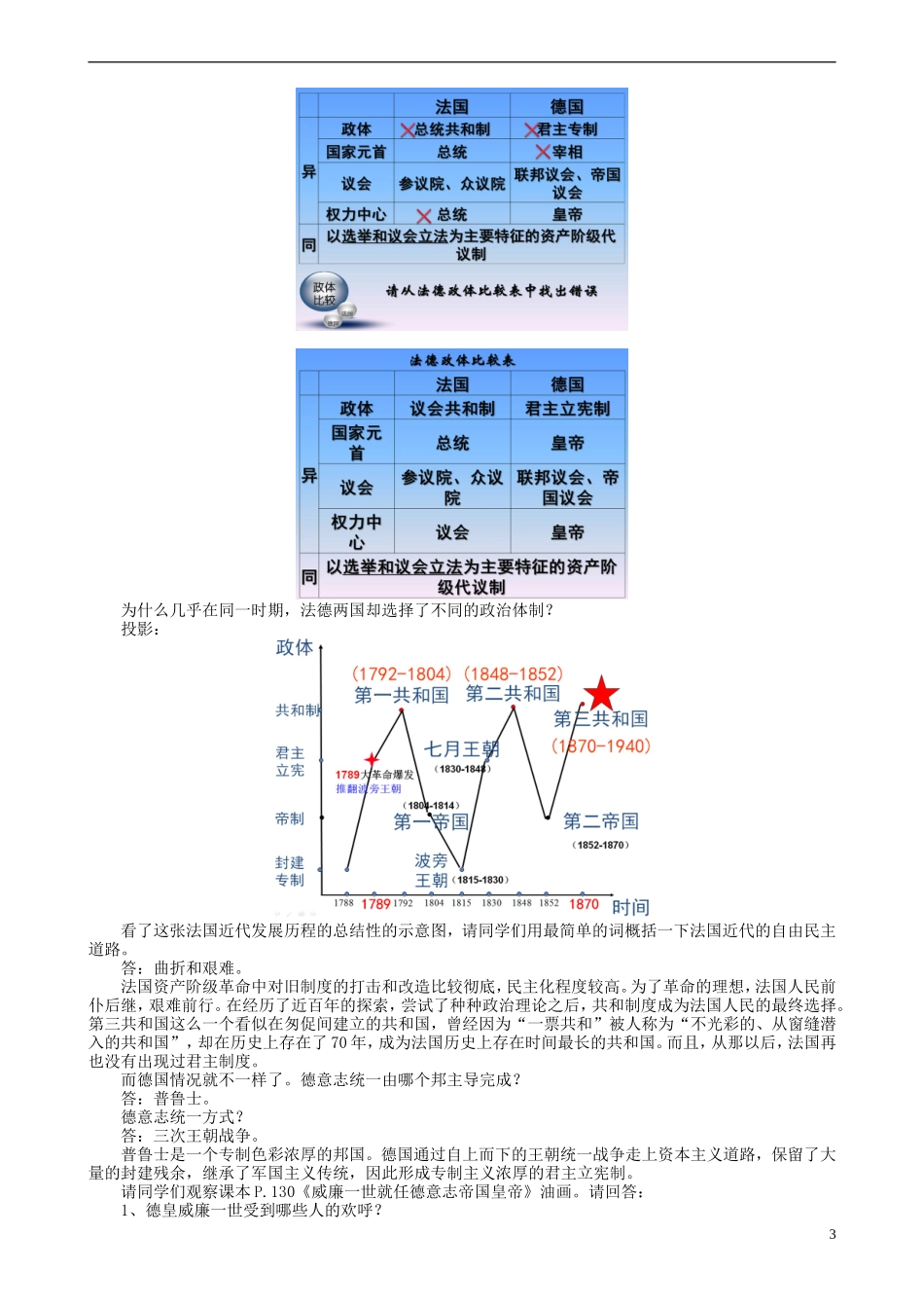 福建省福州屏东中学2014版高中历史 民主政治的扩展教案 人民版必修1_第3页