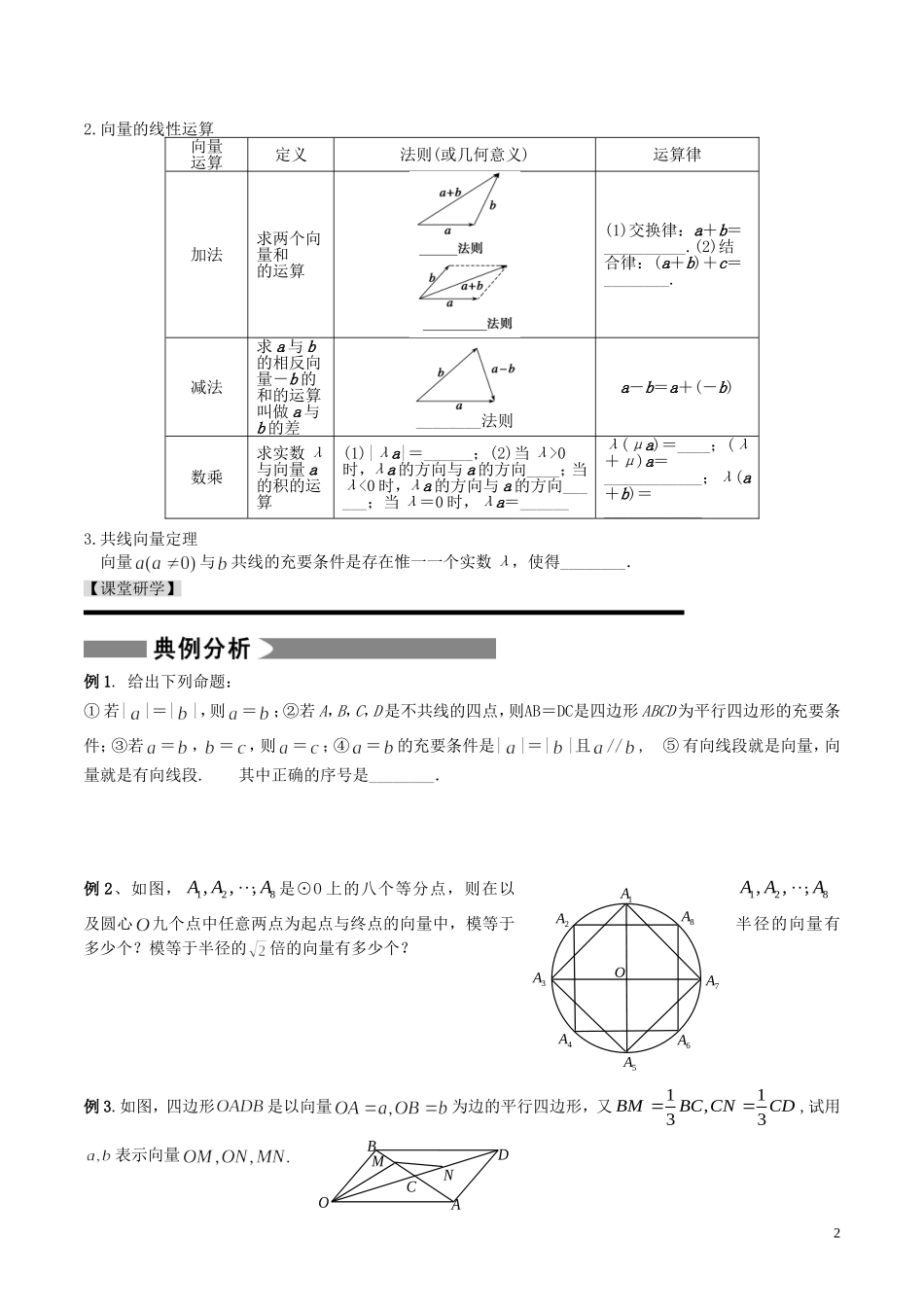 高三数学一轮复习（045-068）文 苏教版-苏教版高三全册数学试题_第2页