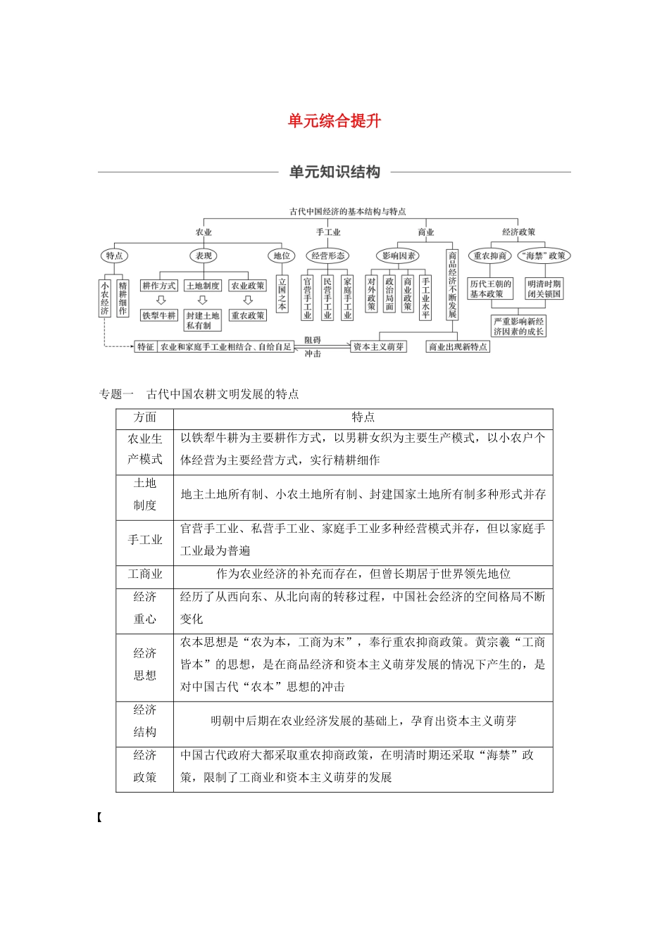 版高考历史大一轮复习 第六单元 中国古代的农耕经济单元综合提升教案（含解析）岳麓版-岳麓版高三全册历史教案_第1页