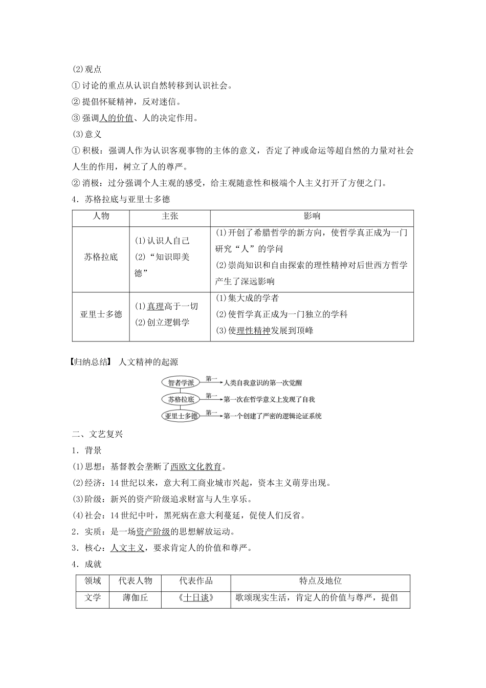 版高考历史大一轮复习 第十三单元 从人文精神之源到理性之光 第36讲 希腊先哲的精神觉醒与文艺复兴教案（含解析）岳麓版-岳麓版高三全册历史教案_第2页