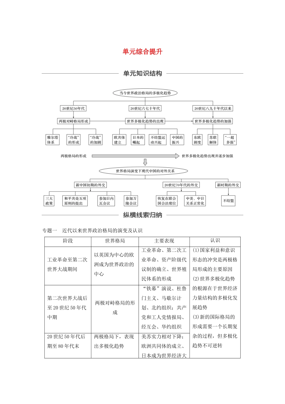 版高考历史大一轮复习 第五单元 复杂多样的当代世界单元综合提升教案（含解析）岳麓版-岳麓版高三全册历史教案_第1页