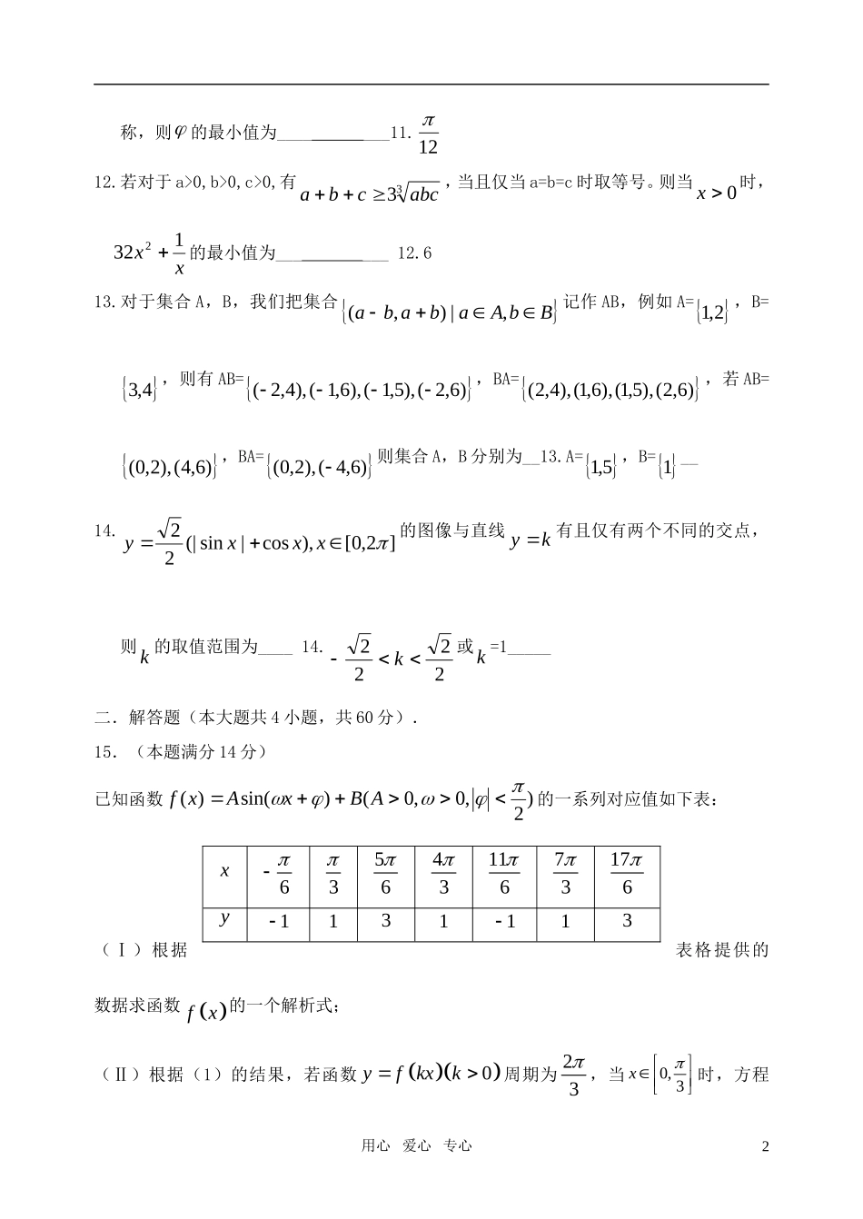 高三数学一轮复习周练试题（1）教师版苏科版_第2页