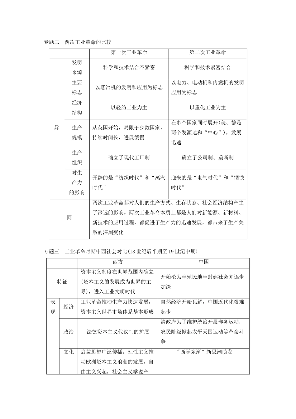版高考历史大一轮复习 第七单元 工业文明的崛起单元综合提升教案（含解析）岳麓版-岳麓版高三全册历史教案_第2页