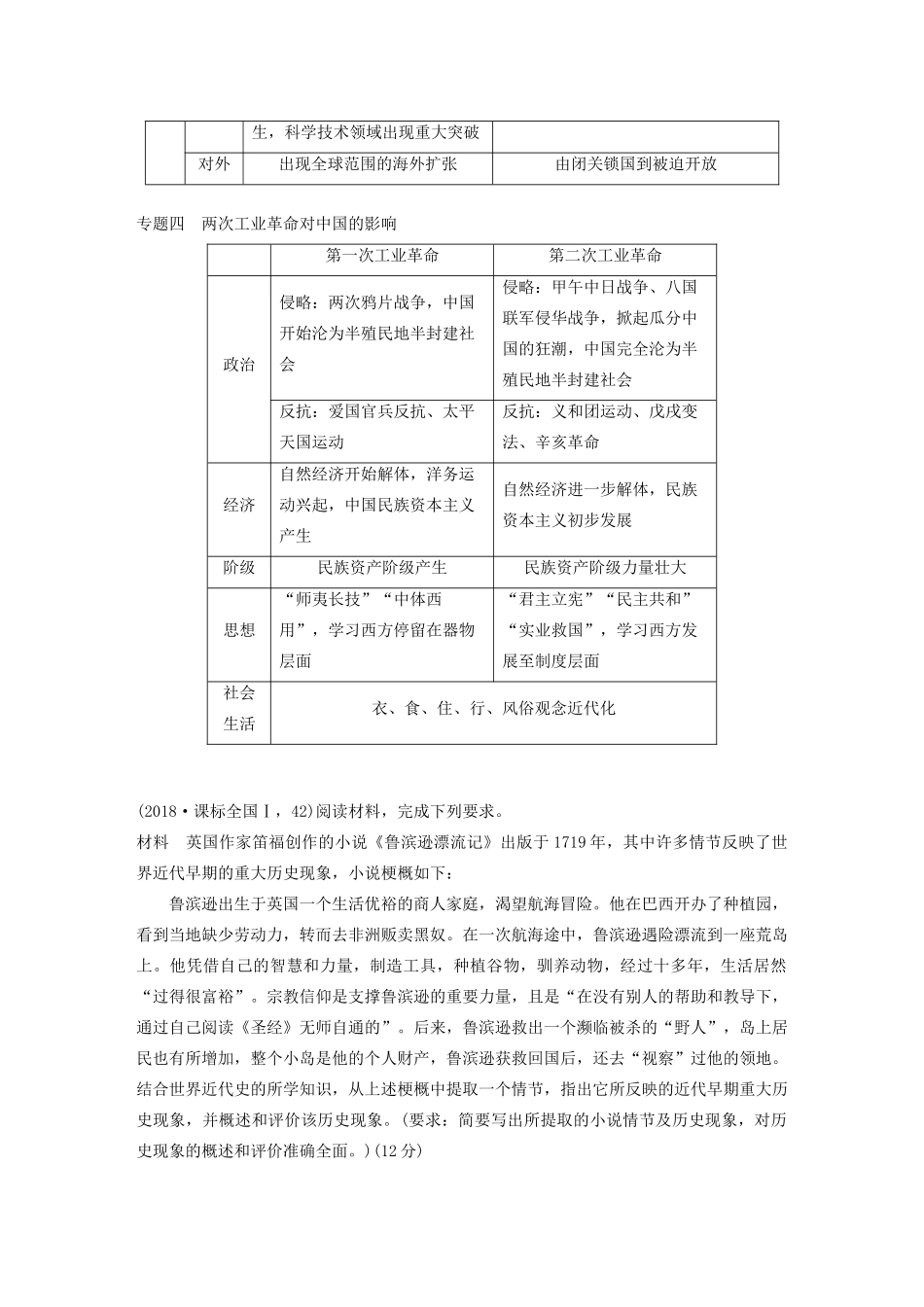 版高考历史大一轮复习 第七单元 工业文明的崛起单元综合提升教案（含解析）岳麓版-岳麓版高三全册历史教案_第3页