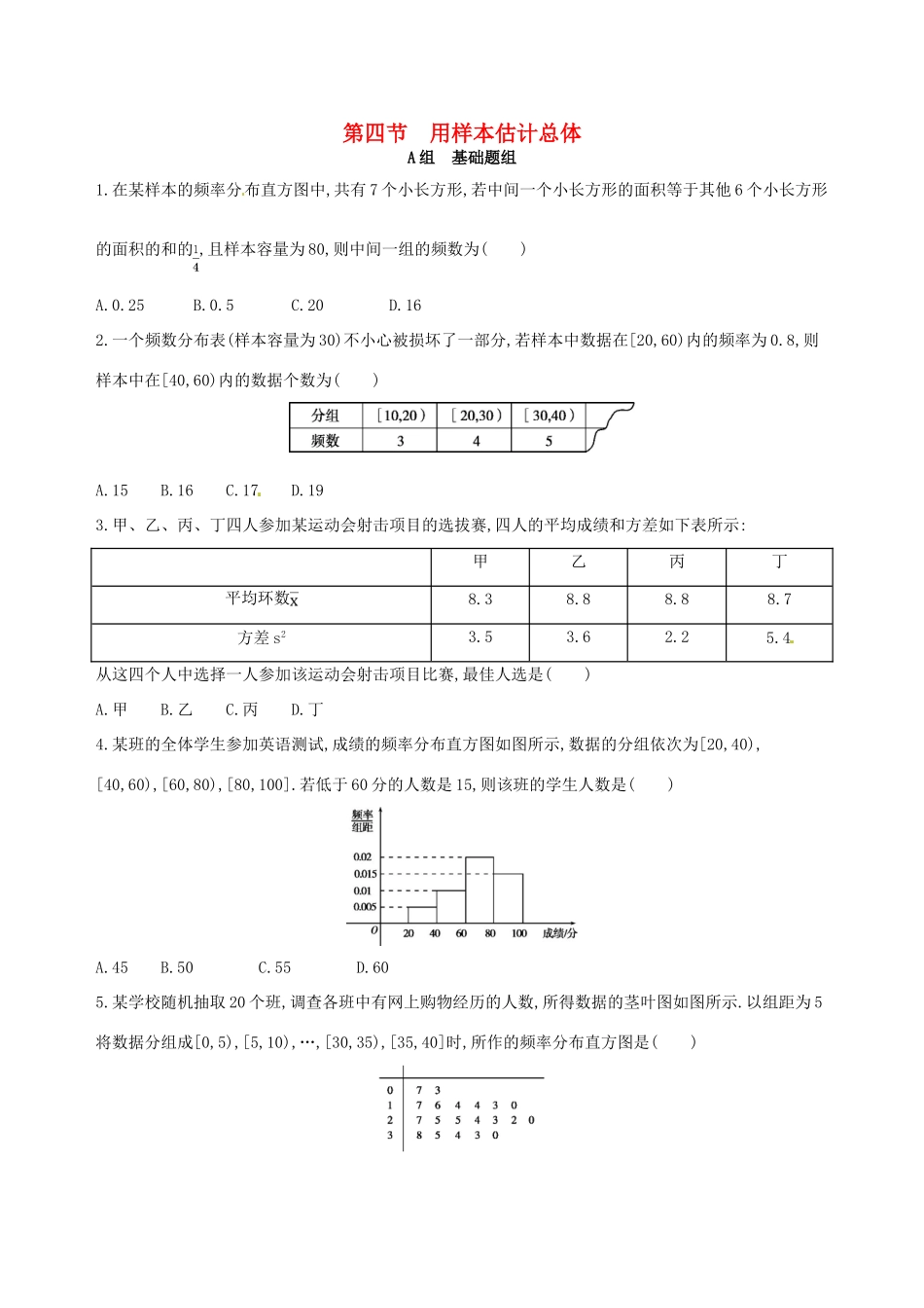 高三数学一轮复习 第十章 概率与统计 第四节 用样本估计总体夯基提能作业本 文-人教版高三全册数学试题_第1页