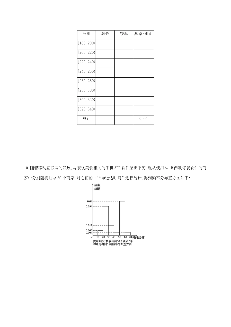 高三数学一轮复习 第十章 概率与统计 第四节 用样本估计总体夯基提能作业本 文-人教版高三全册数学试题_第3页