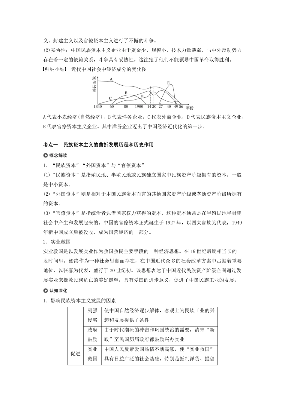 版高考历史大一轮复习 专题七 近代中国资本主义的曲折发展和社会生活的变迁 第21讲 中国民族资本主义的曲折发展教案（含解析）人民版-人民版高三全册历史教案_第3页