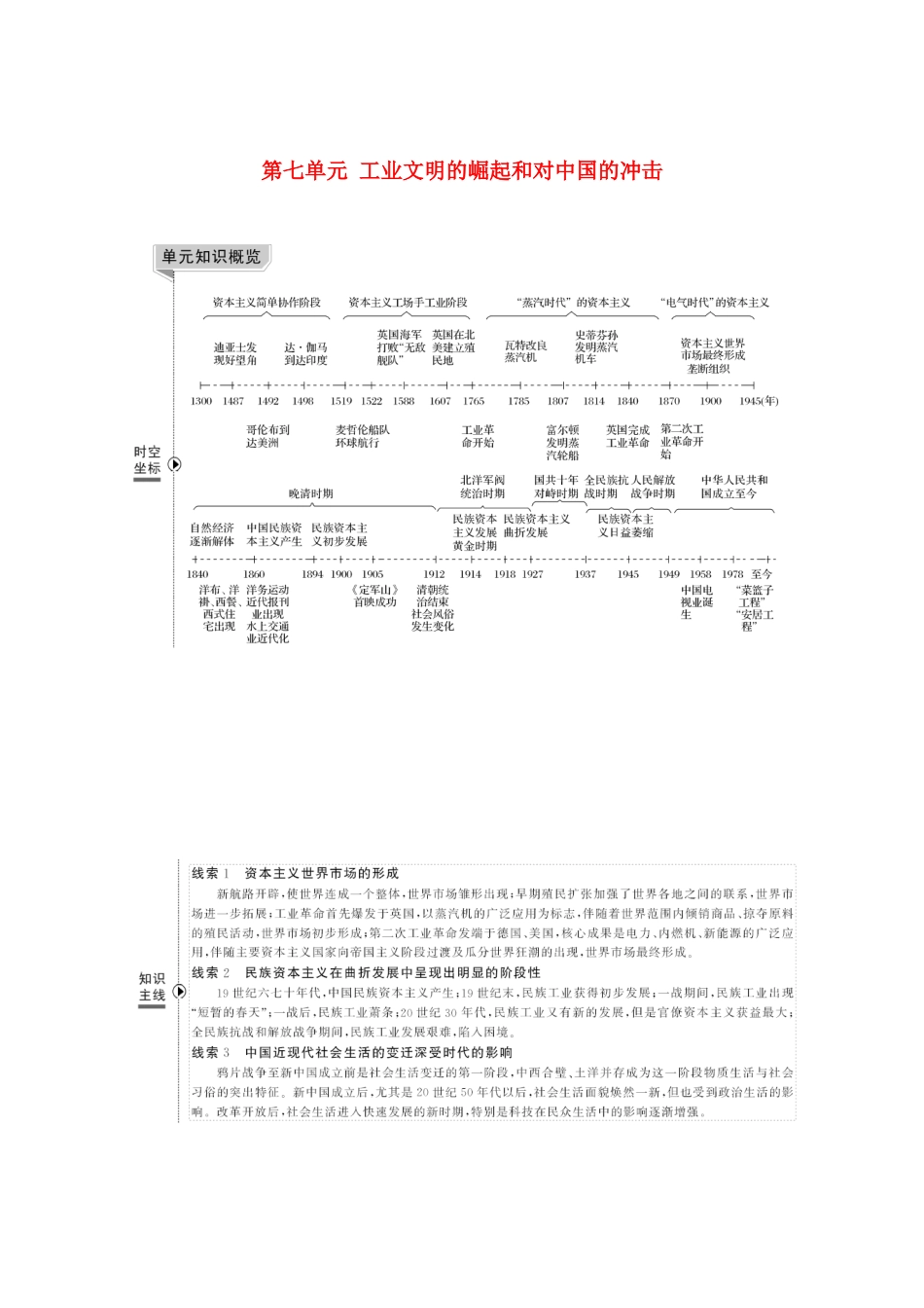 版高考历史一轮总复习 第七单元 工业文明的崛起和对中国的冲击 第19讲 新航路的开辟和欧洲的殖民扩张与掠夺教案（含解析）岳麓版-岳麓版高三全册历史教案_第1页