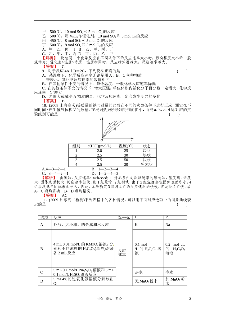 成才之路2011年高中化学 第2章第2节 影响化学反应速率的因素教案 新人教版选修4_第2页
