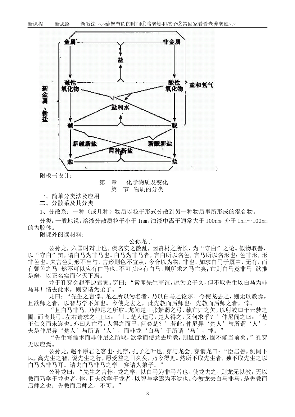 必修1-2-1《化学物质及变化》第一课时3_第3页