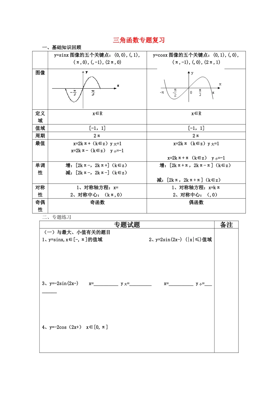 高三数学一轮三角函数复习全国通用_第1页