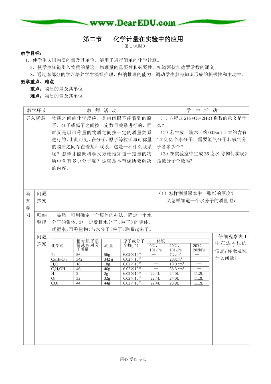 必修1-1-2《从实验学化学》第二节物质的量浓度教案_第1页