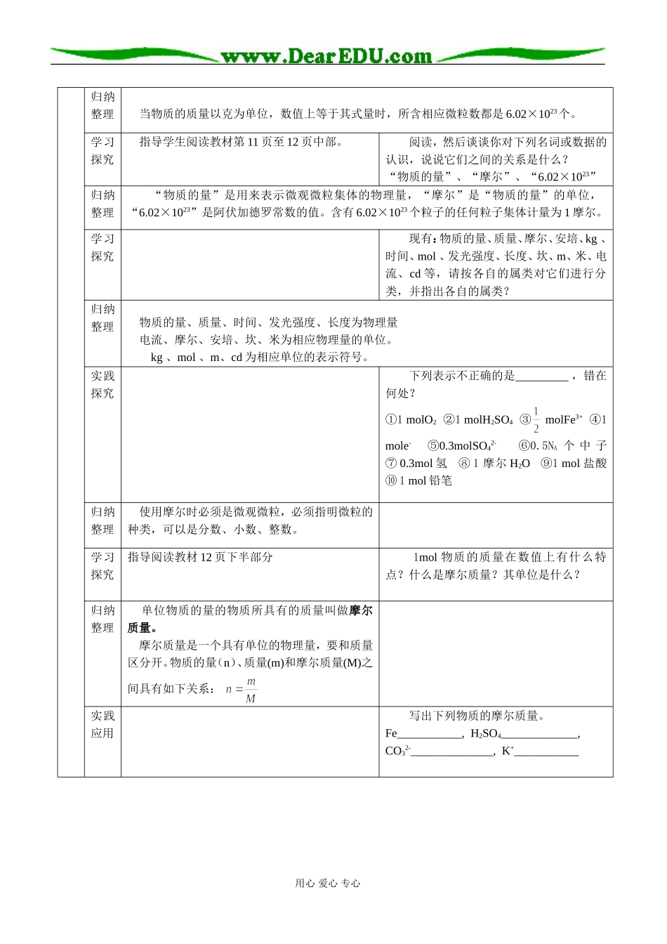 必修1-1-2《从实验学化学》第二节物质的量浓度教案_第2页