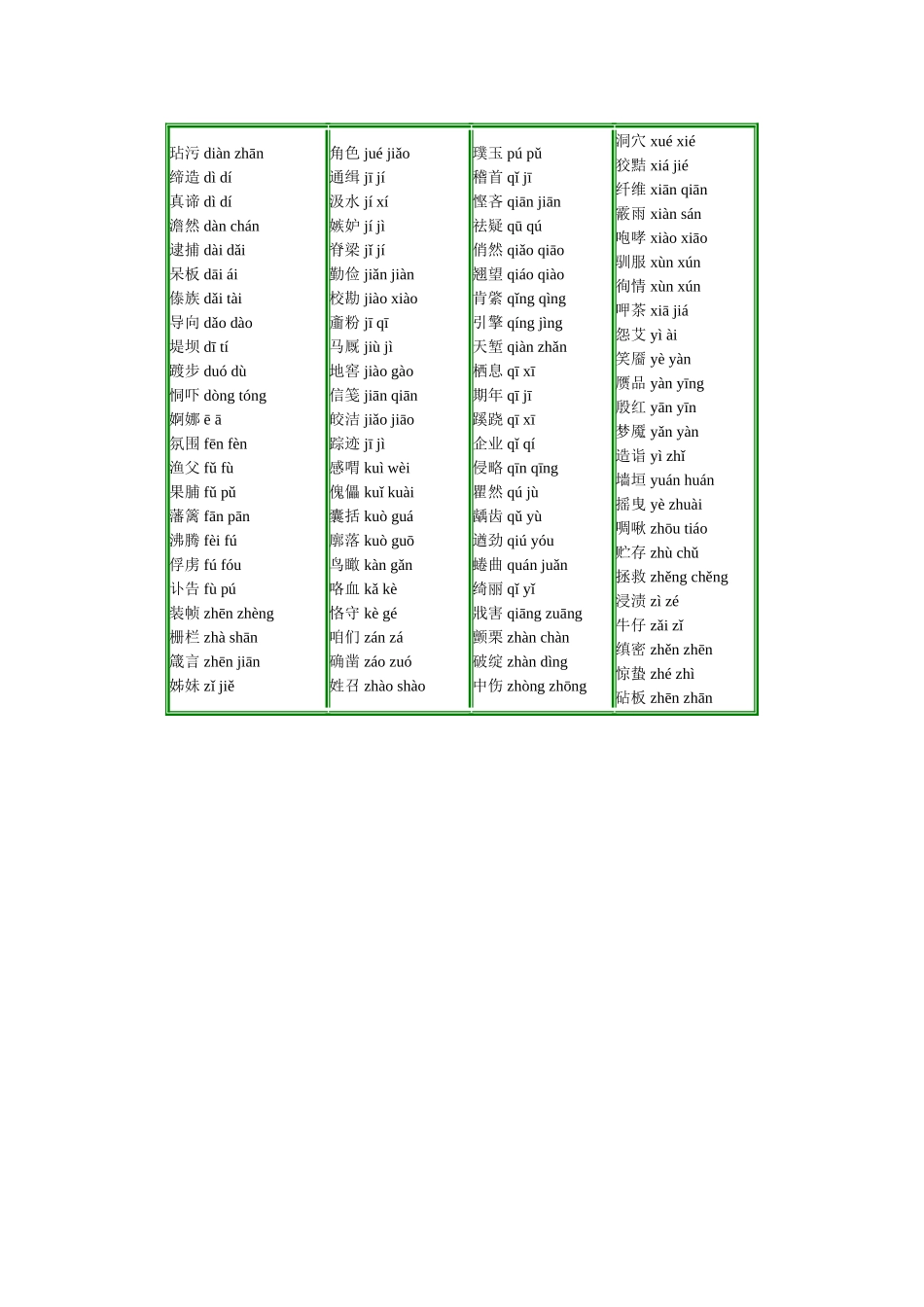 常见易读错的字归类252个_第2页