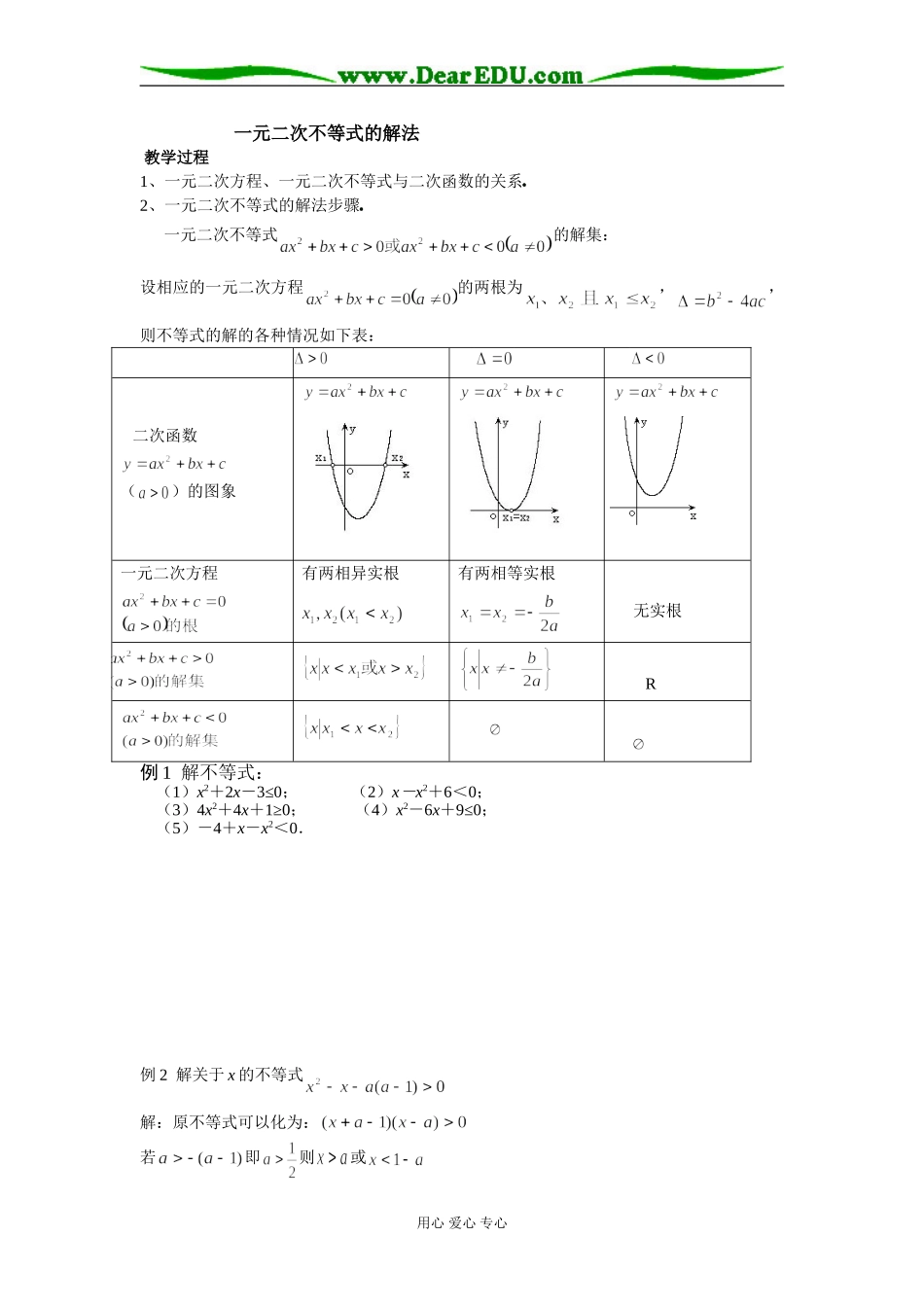 高三数学一元二次不等式的解法_第1页