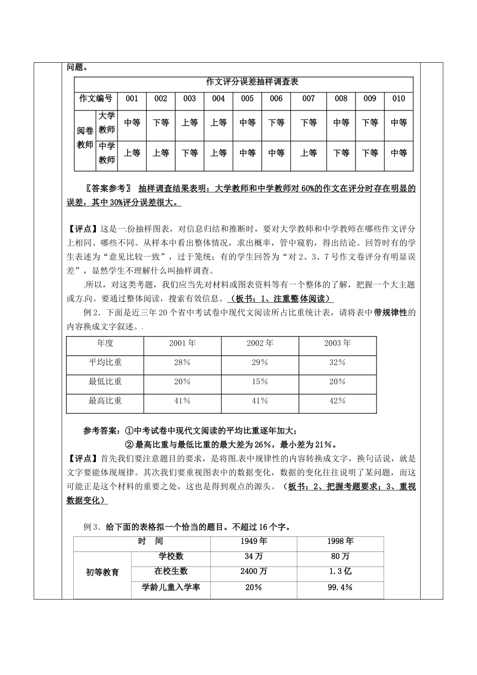 安徽省长丰县高考语文一轮复习 图文转换教案-人教版高三全册语文教案_第2页