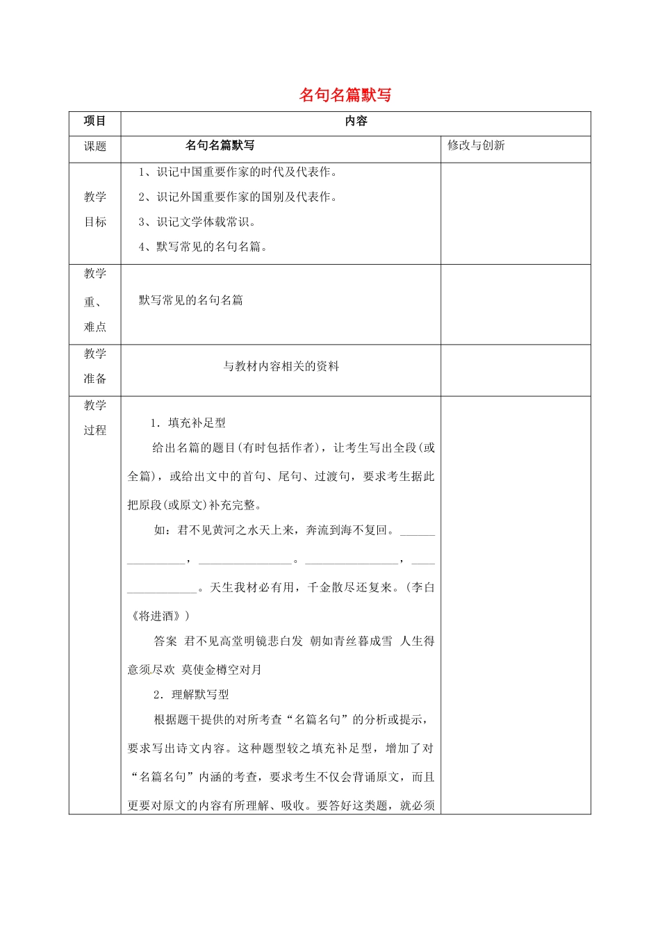 安徽省长丰县高三语文总复习 专题十二 名句名篇默写教案-人教版高三全册语文教案_第1页