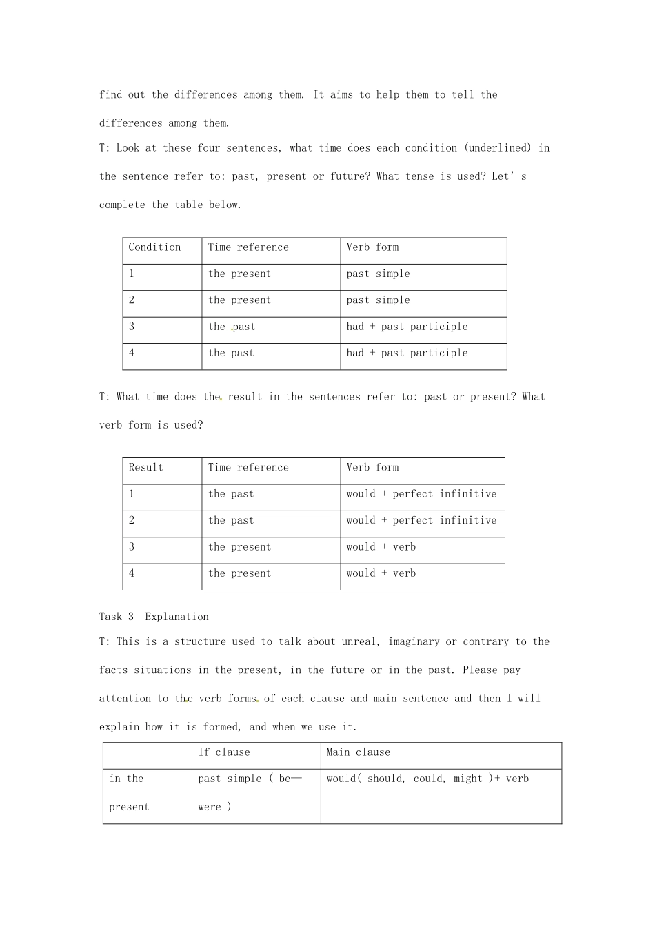 安徽省滁州二中高二英语《Unit 21 Human Biology The Second Period Grammar（Ⅰ）》教案_第2页