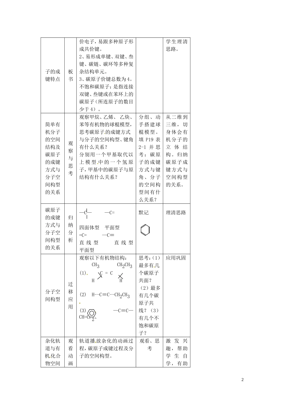 安徽省滁州二中高中化学《第一章 认识有机化合物 第二节 有机化合物的结构特点（第一课时）》教案 新人教版选修5_第2页