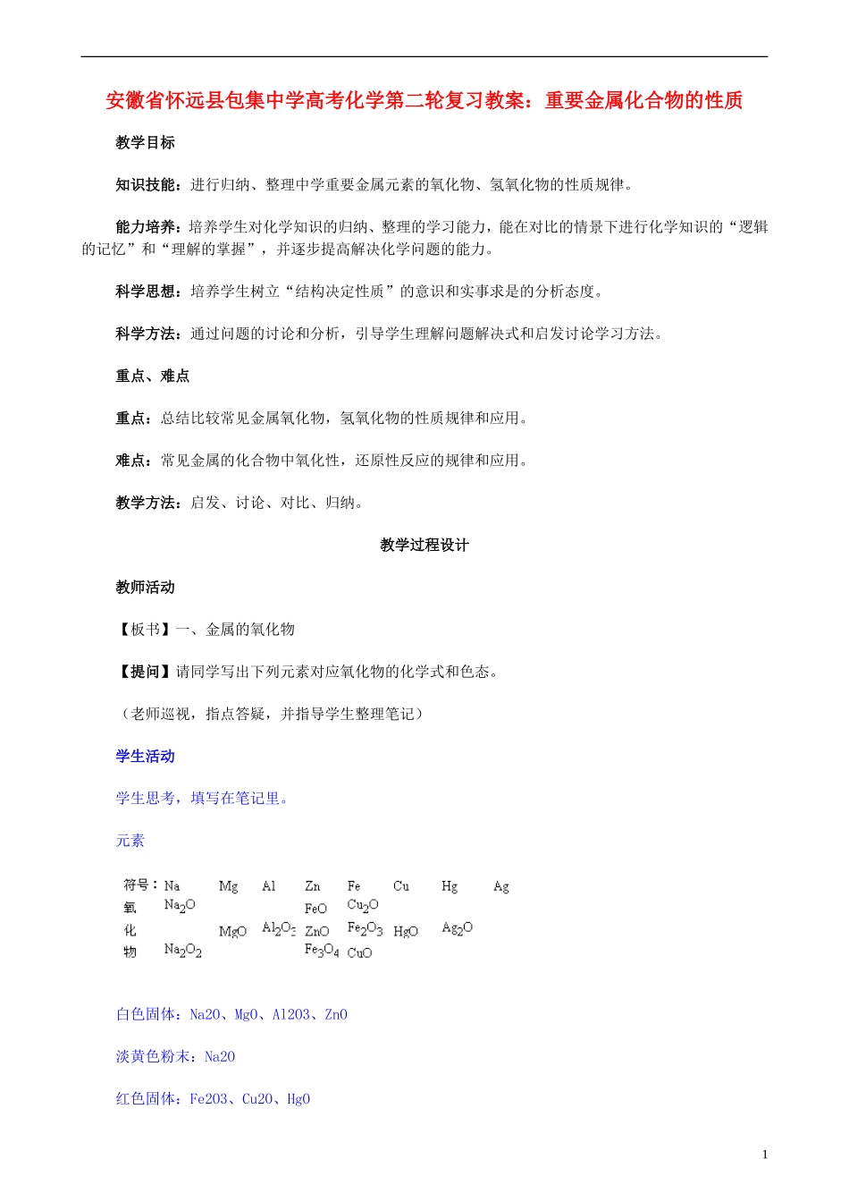 安徽省怀远县包集中学高考化学第二轮复习 重要金属化合物的性质教案_第1页