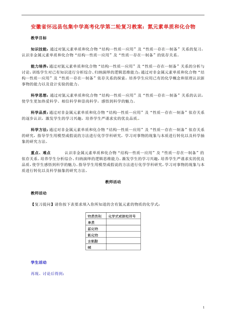 安徽省怀远县包集中学高考化学第二轮复习 氮元素单质和化合物教案_第1页