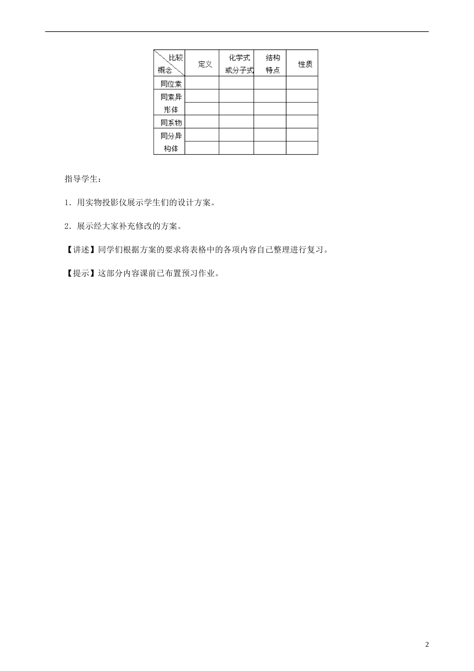 安徽省怀远县包集中学高考化学第二轮复习 同系物及同分异构体教案_第2页