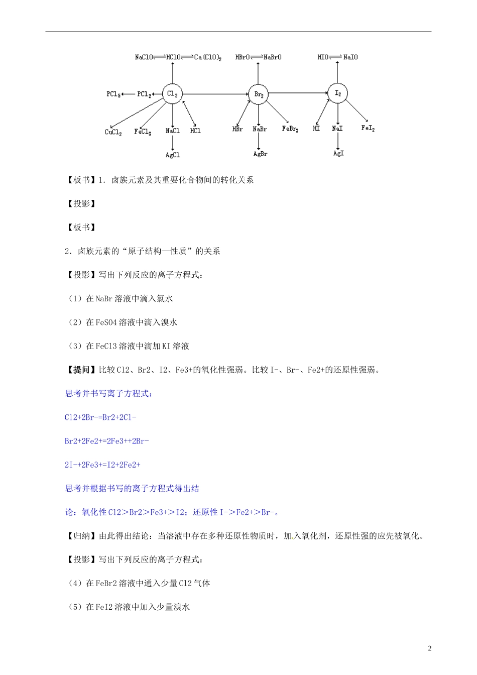 安徽省怀远县包集中学高考化学第二轮复习 卤族元素教案_第2页