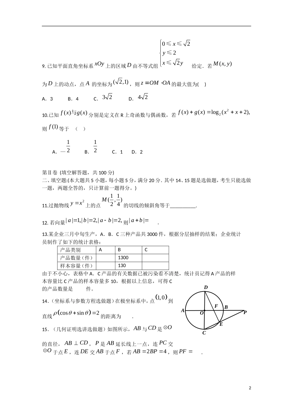 高三数学5月高考模拟考试试题 文-人教版高三全册数学试题_第2页