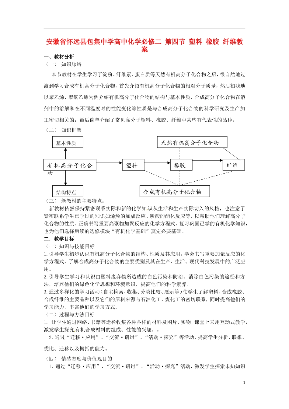 安徽省怀远县包集中学高中化学 第四节 塑料 橡胶 纤维教案 鲁科版必修2_第1页