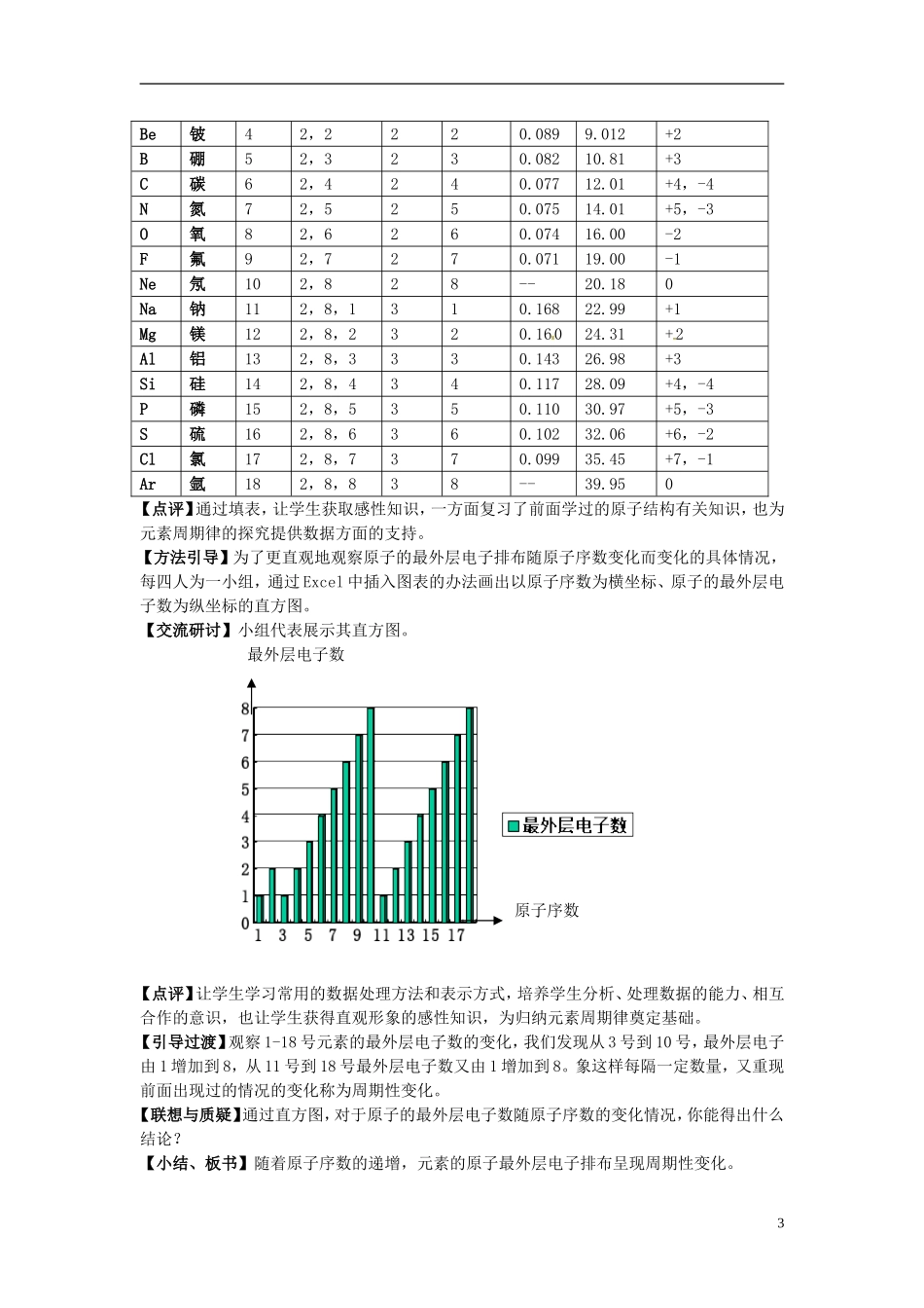 安徽省怀远县包集中学高中化学 第二节《元素周期律和元素周期表》教案 鲁科版必修2_第3页