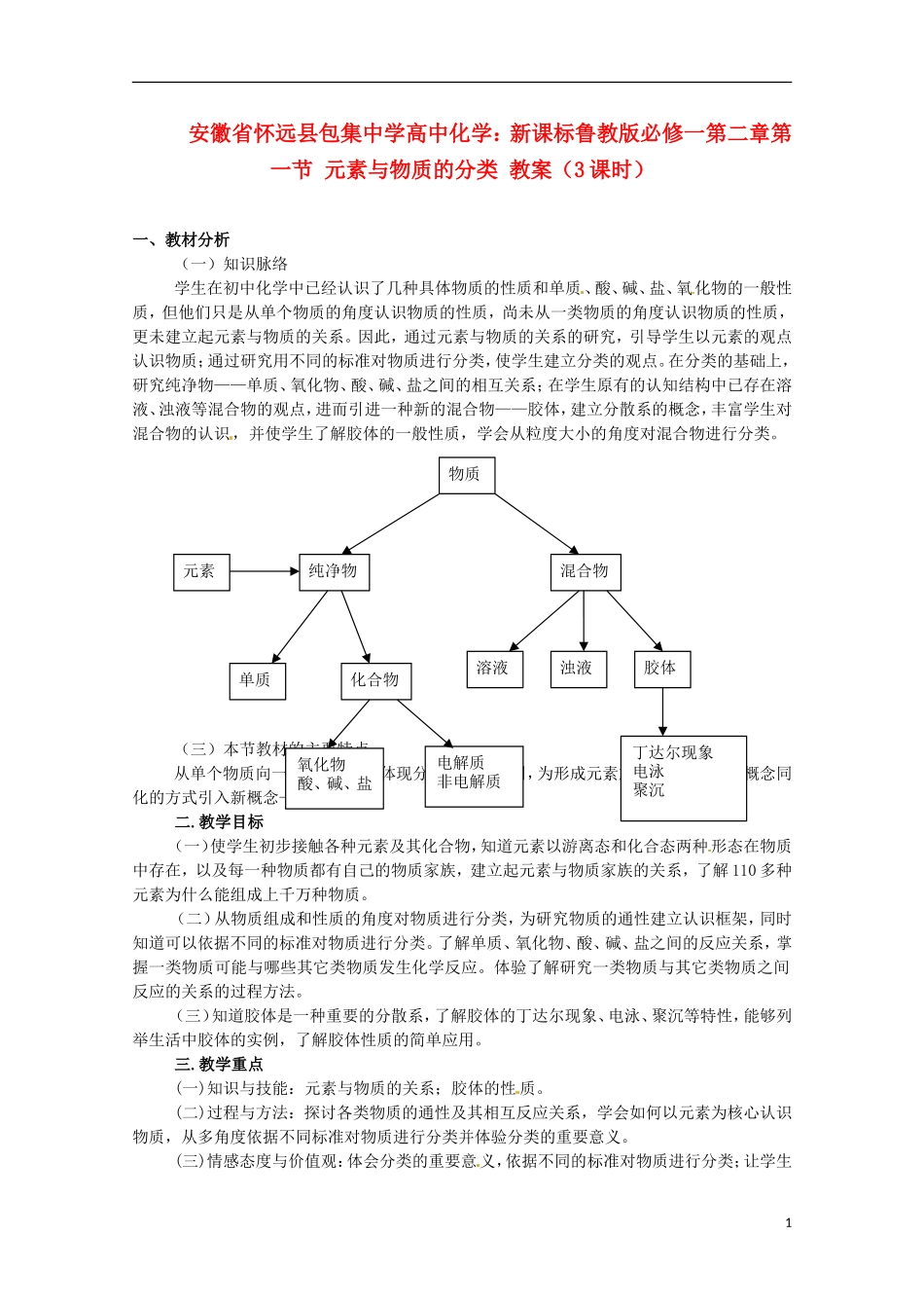 安徽省怀远县包集中学高中化学 第二章第一节 元素与物质的分类（3课时）教案_第1页