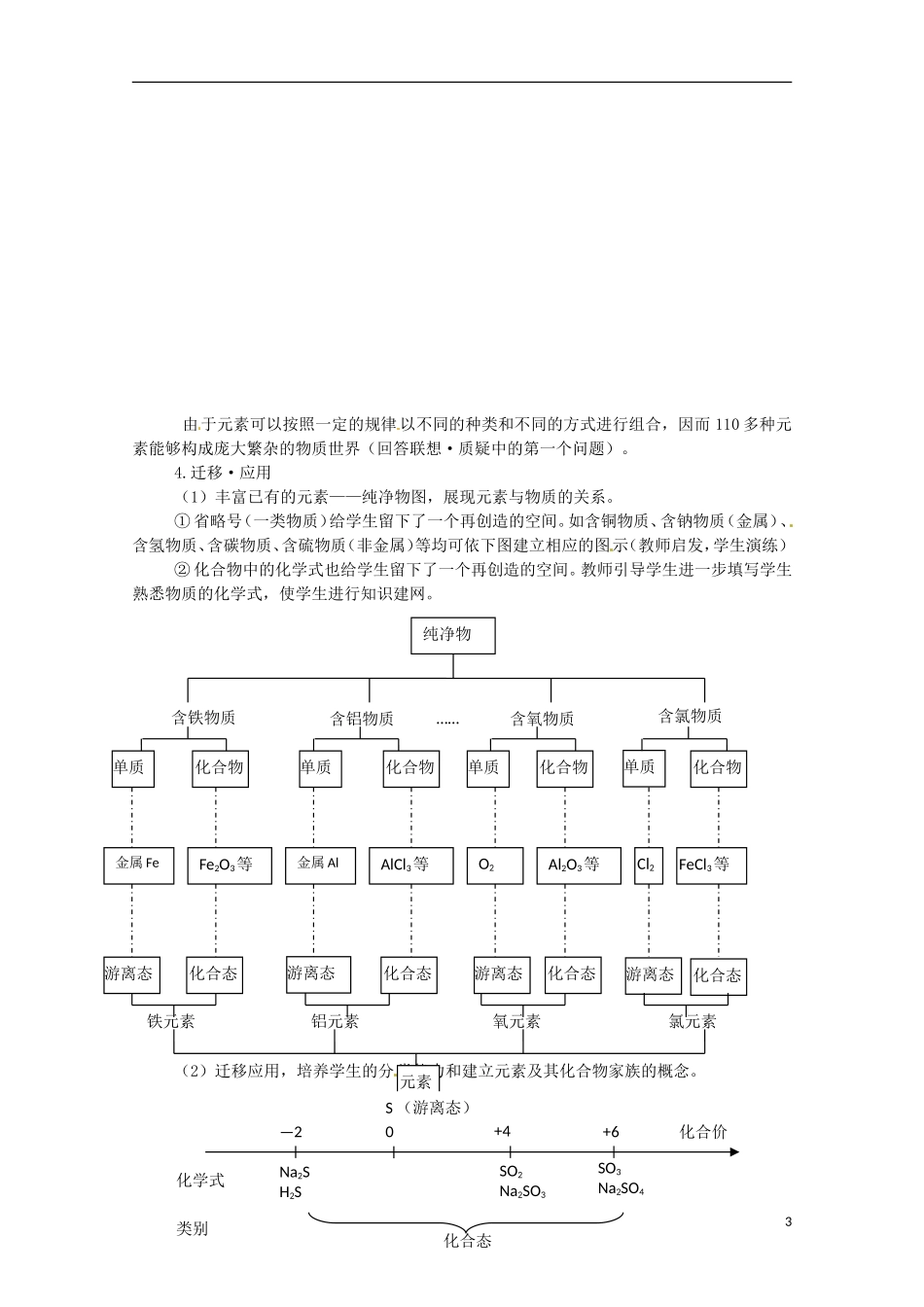 安徽省怀远县包集中学高中化学 第二章第一节 元素与物质的分类（3课时）教案_第3页