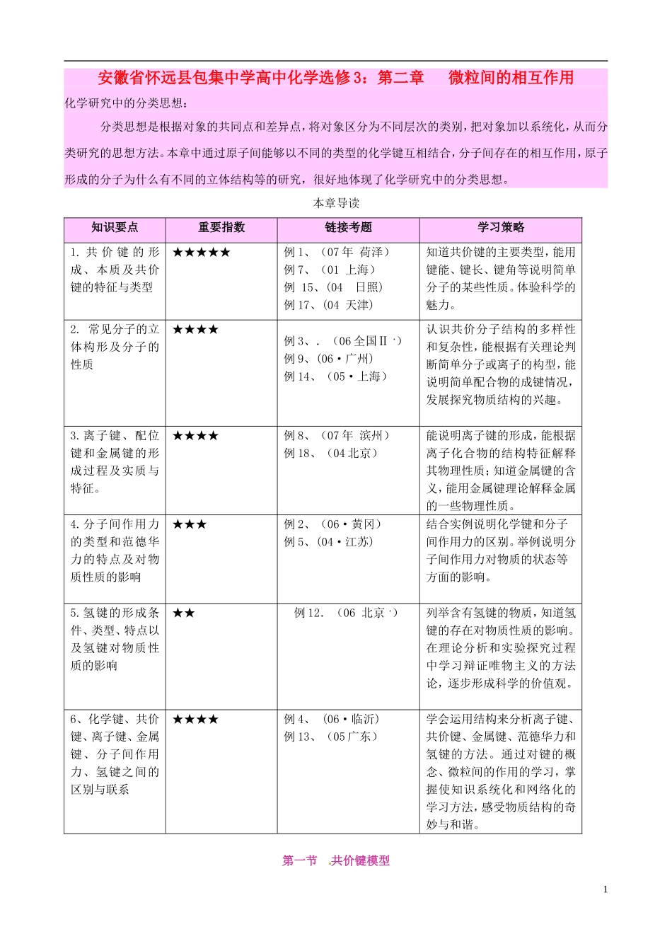安徽省怀远县包集中学高中化学 第二章 微粒间的相互作用教案 鲁科版选修3_第1页