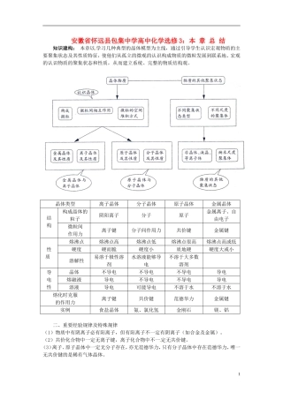 安徽省怀远县包集中学高中化学 本章总结教案 鲁科版选修3