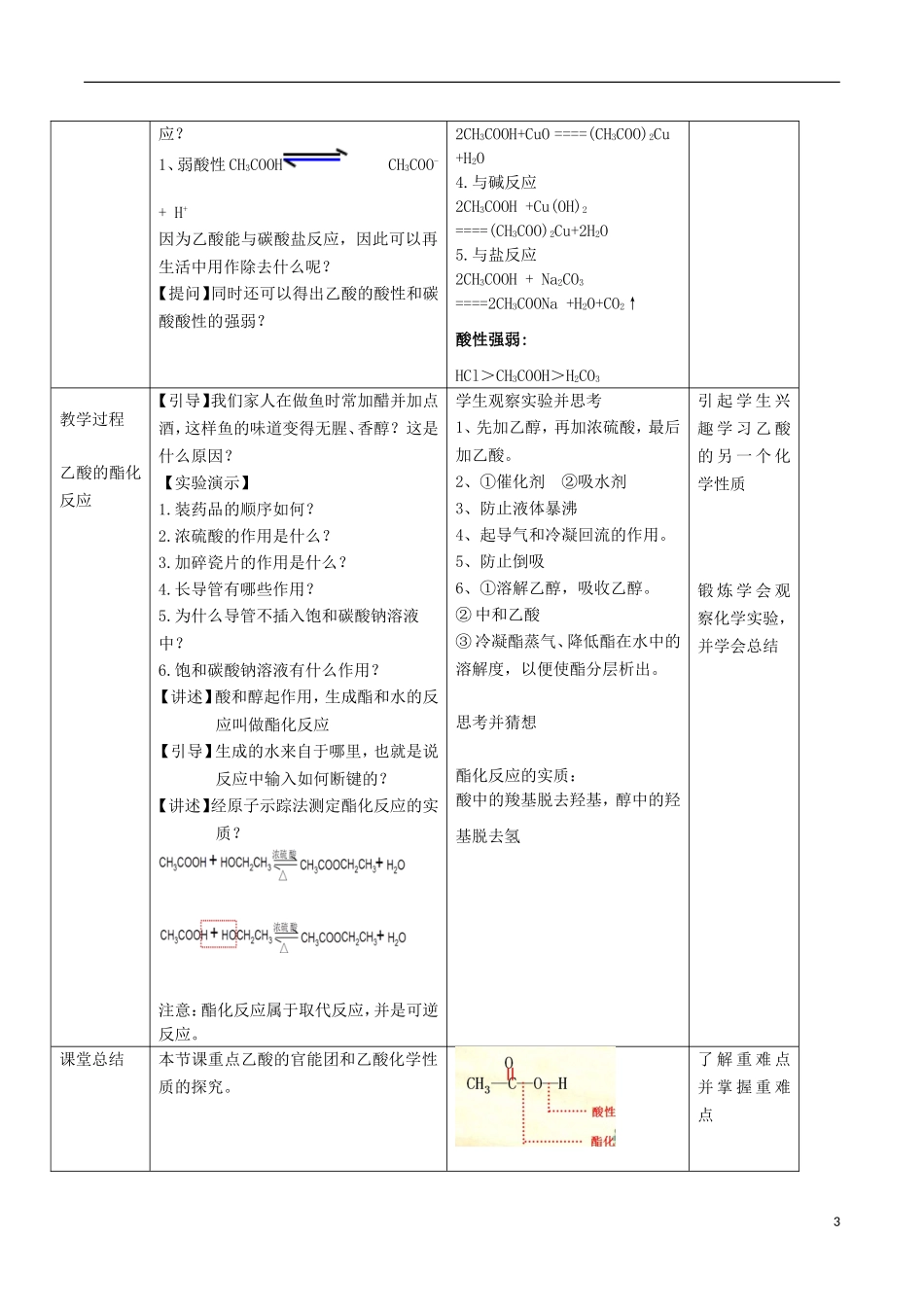 安徽省合肥市第九中学2014高中化学 3.3 生活中两种常见的有机物 乙酸教案 新人教版必修2_第3页