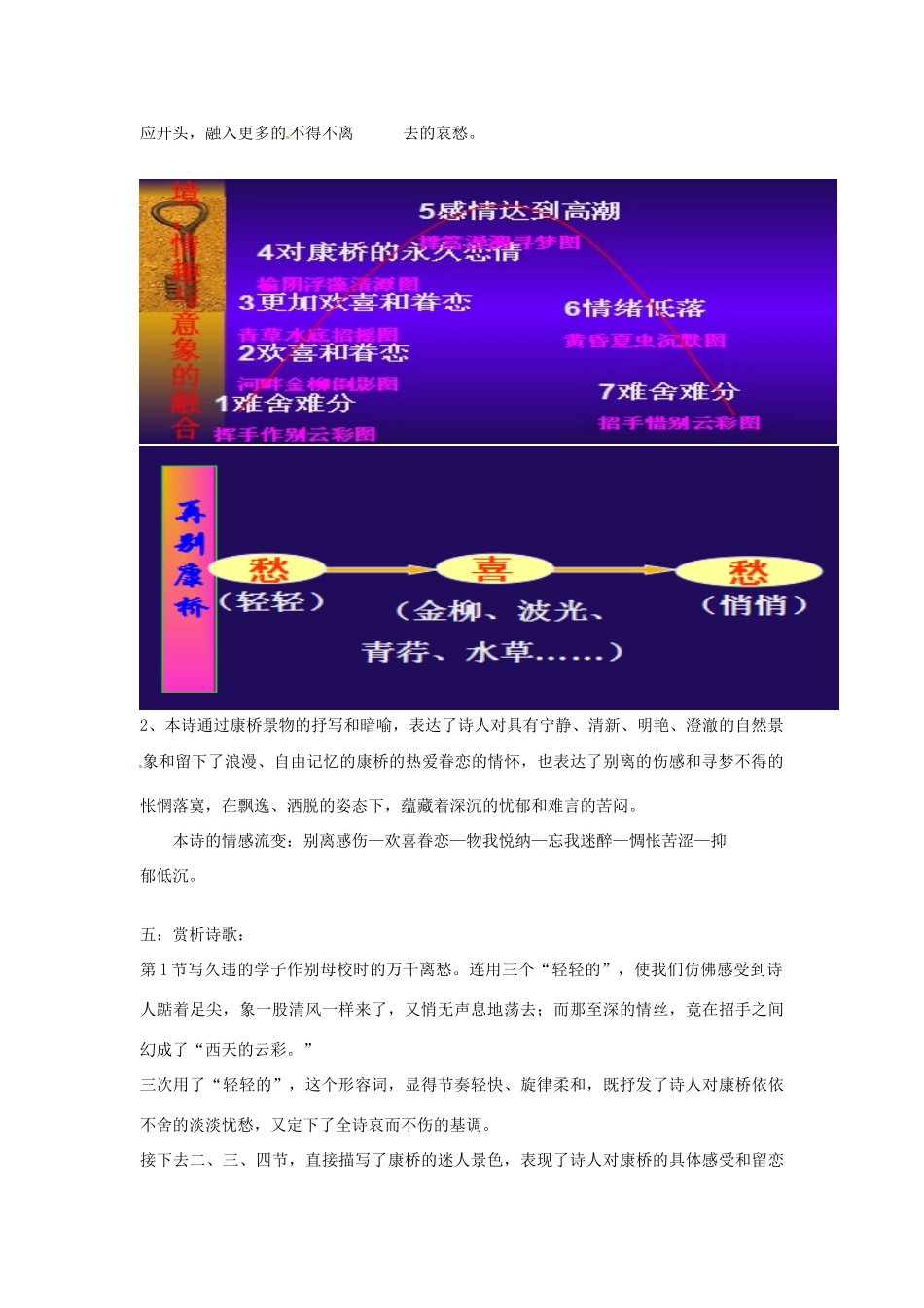 安徽省合肥市32中高中语文《第二课 诗两首 再别康桥》教学设计1 新人教版必修1_第3页