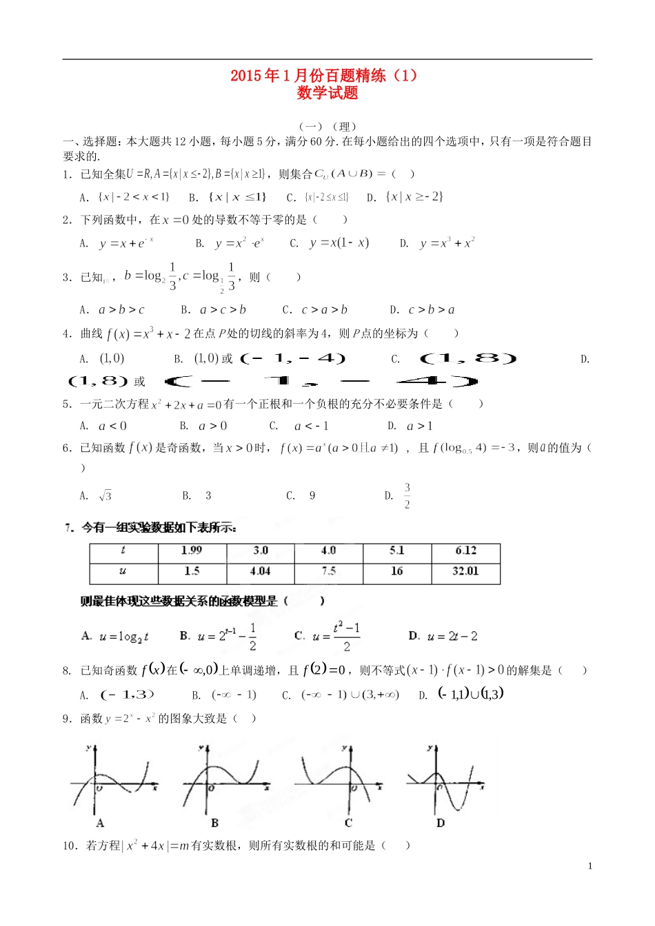 高三数学1月份百题精练（1）-人教版高三全册数学试题_第1页