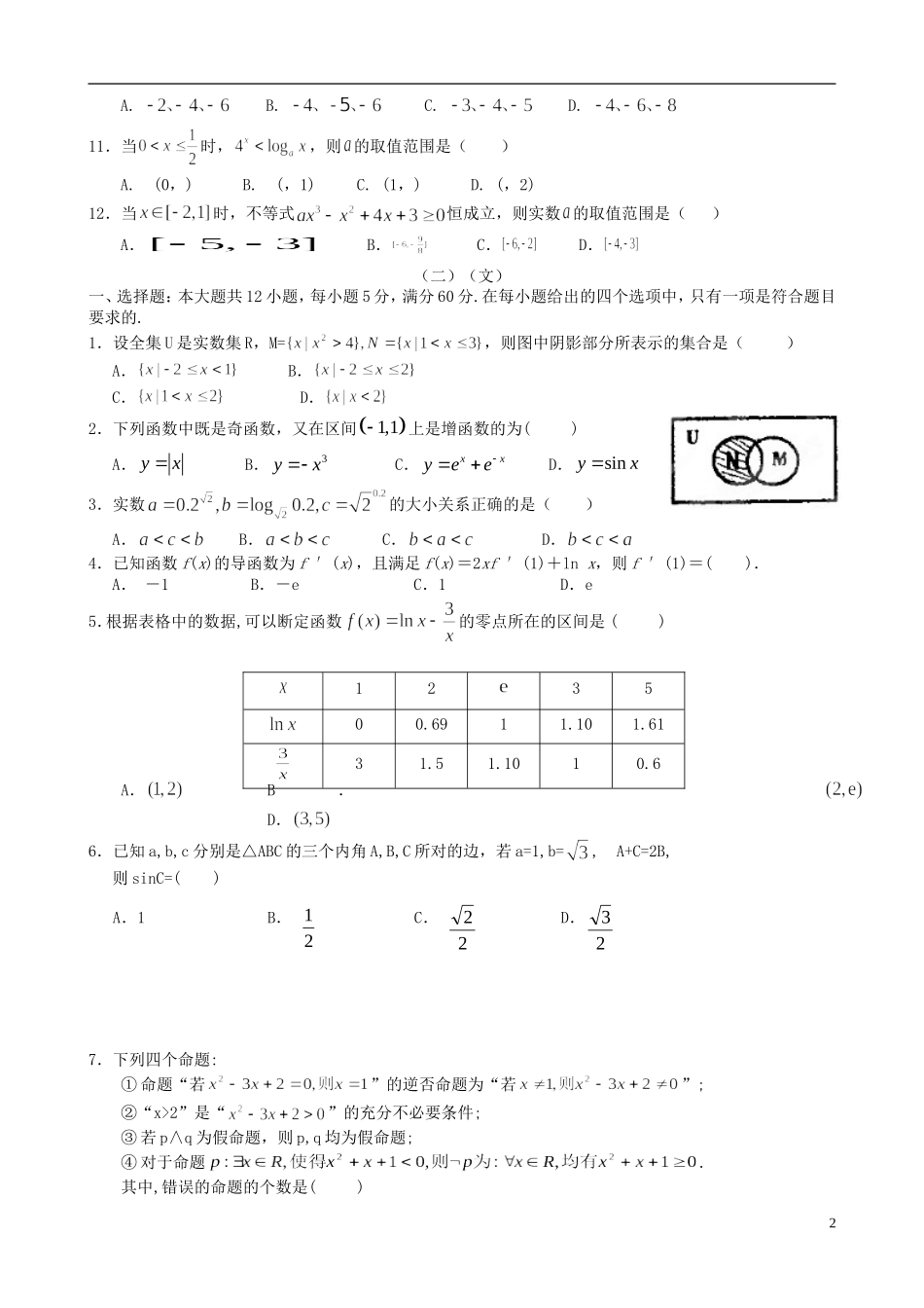 高三数学1月份百题精练（1）-人教版高三全册数学试题_第2页